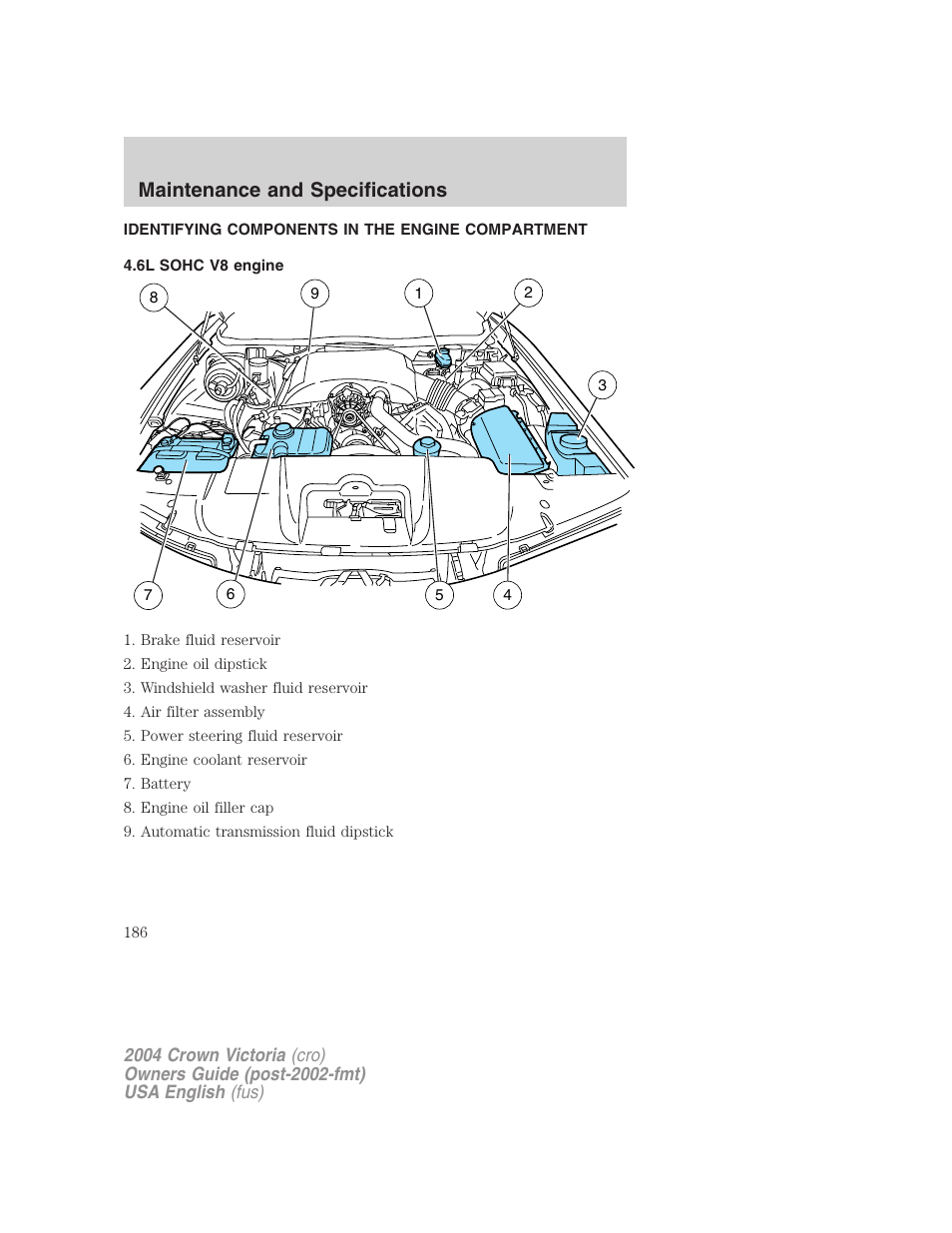 Maintenance and specifications | FORD 2004 Crown Victoria v.2 User Manual | Page 186 / 248