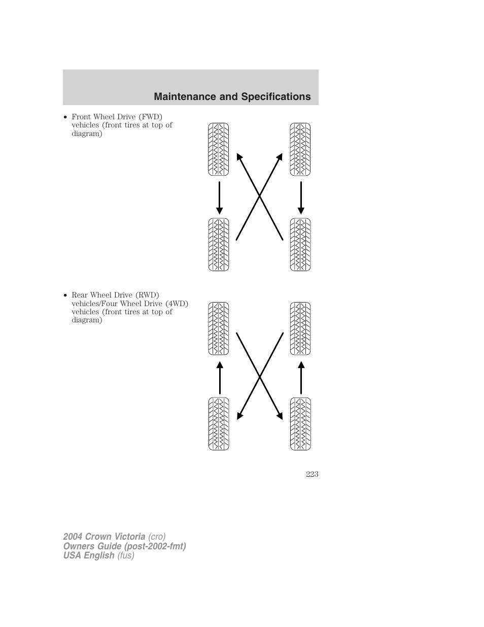 Maintenance and specifications | FORD 2004 Crown Victoria v.2 User Manual | Page 223 / 248