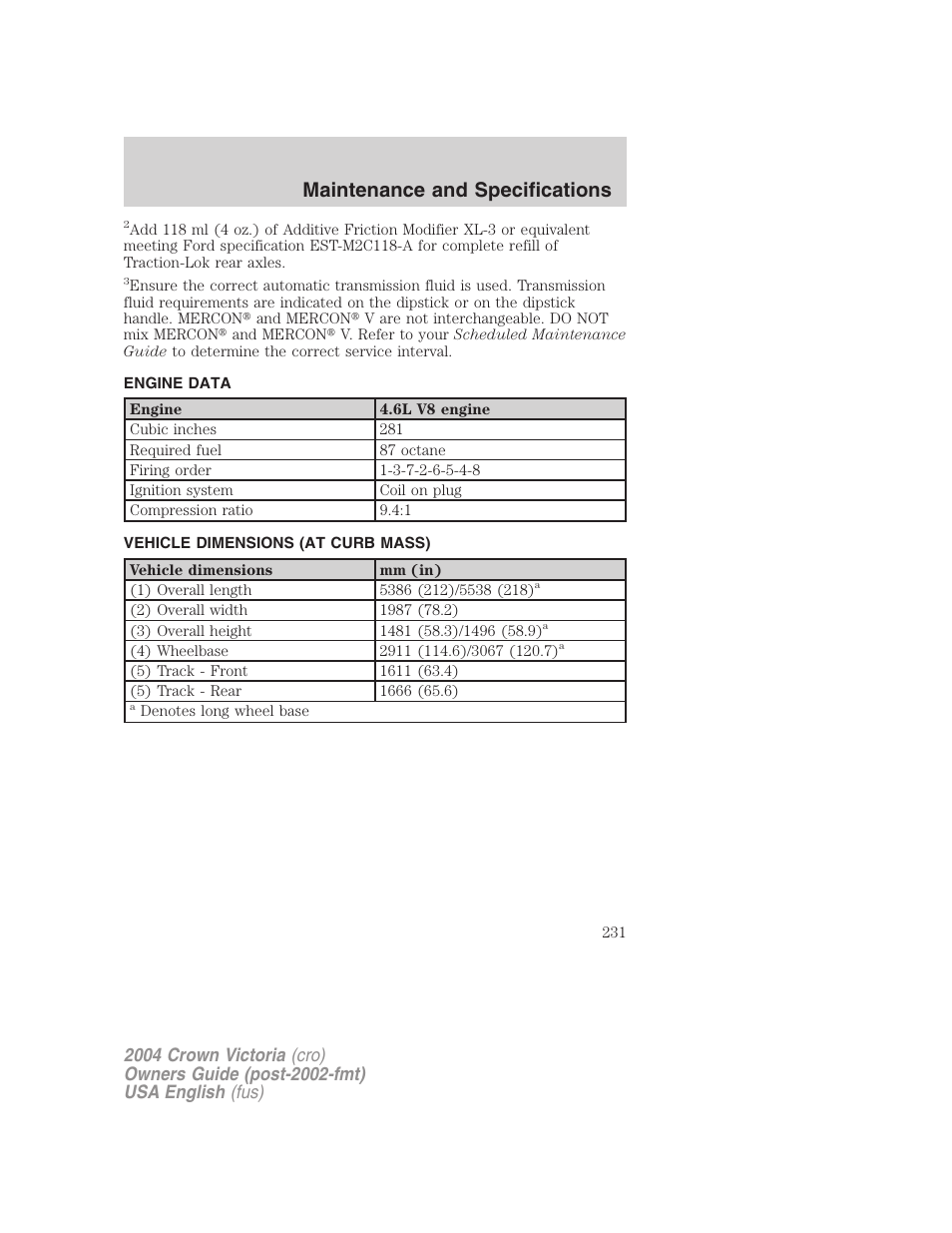 Maintenance and specifications | FORD 2004 Crown Victoria v.2 User Manual | Page 231 / 248