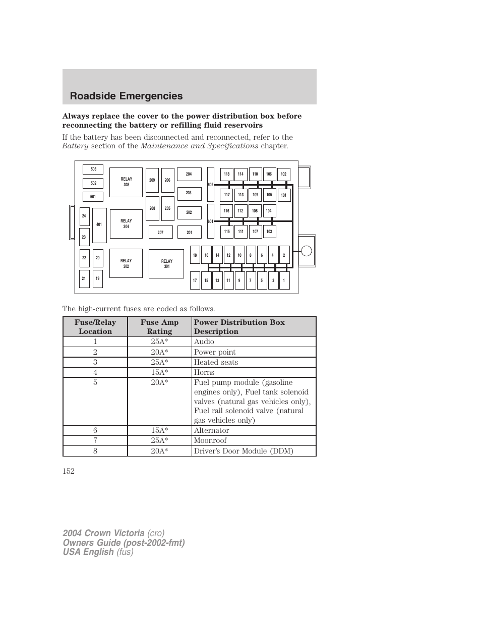 Roadside emergencies | FORD 2004 Crown Victoria v.3 User Manual | Page 152 / 248