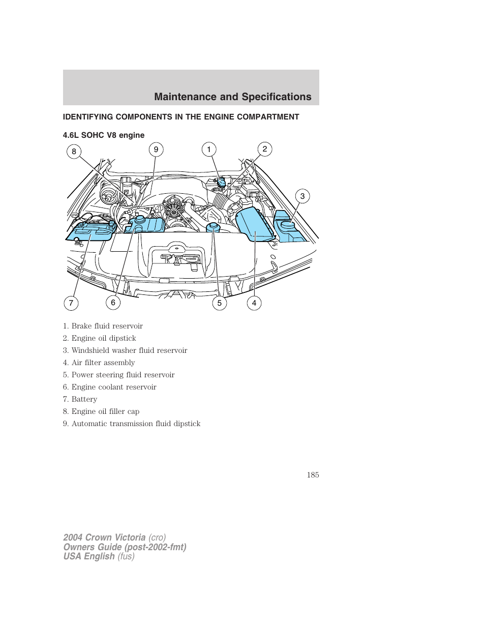 Maintenance and specifications | FORD 2004 Crown Victoria v.3 User Manual | Page 185 / 248