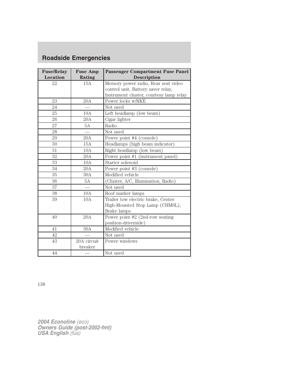 Roadside emergencies | FORD 2004 E-450 v.1 User Manual | Page 138 / 240