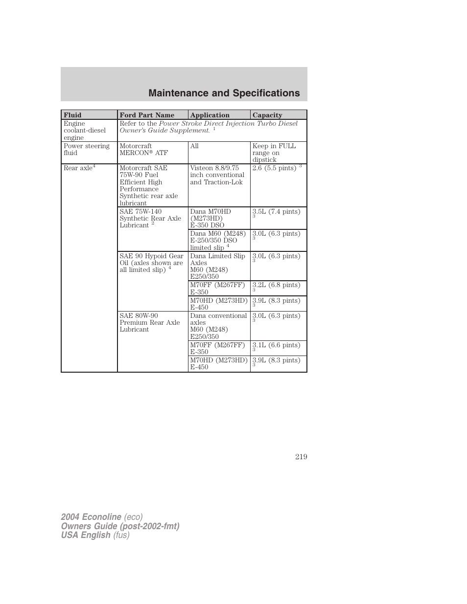 Maintenance and specifications | FORD 2004 E-450 v.1 User Manual | Page 219 / 240