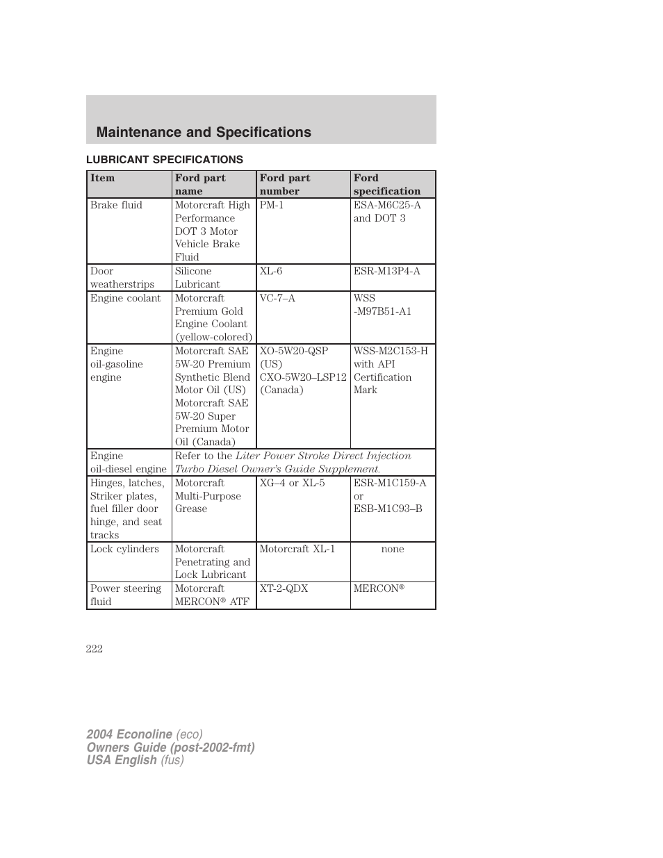 Maintenance and specifications | FORD 2004 E-450 v.1 User Manual | Page 222 / 240