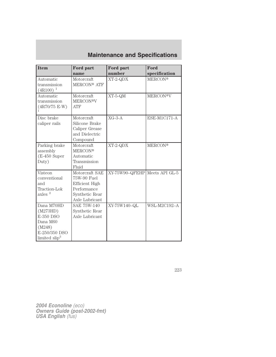 Maintenance and specifications | FORD 2004 E-450 v.1 User Manual | Page 223 / 240