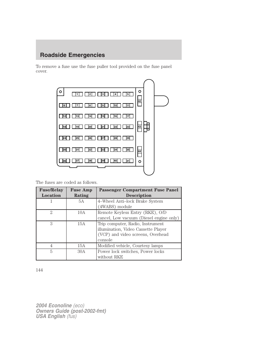 Roadside emergencies | FORD 2004 E-450 v.2 User Manual | Page 144 / 248