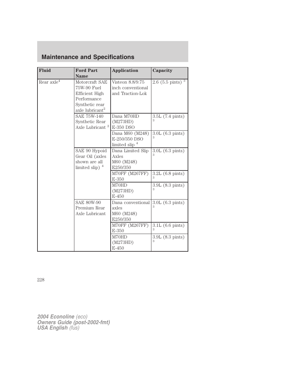 Maintenance and specifications | FORD 2004 E-450 v.2 User Manual | Page 228 / 248