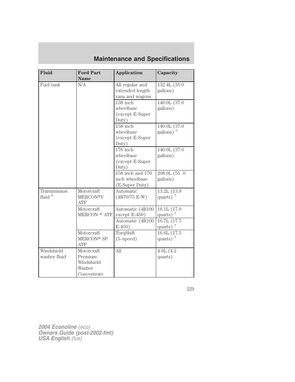 Maintenance and specifications | FORD 2004 E-450 v.2 User Manual | Page 229 / 248