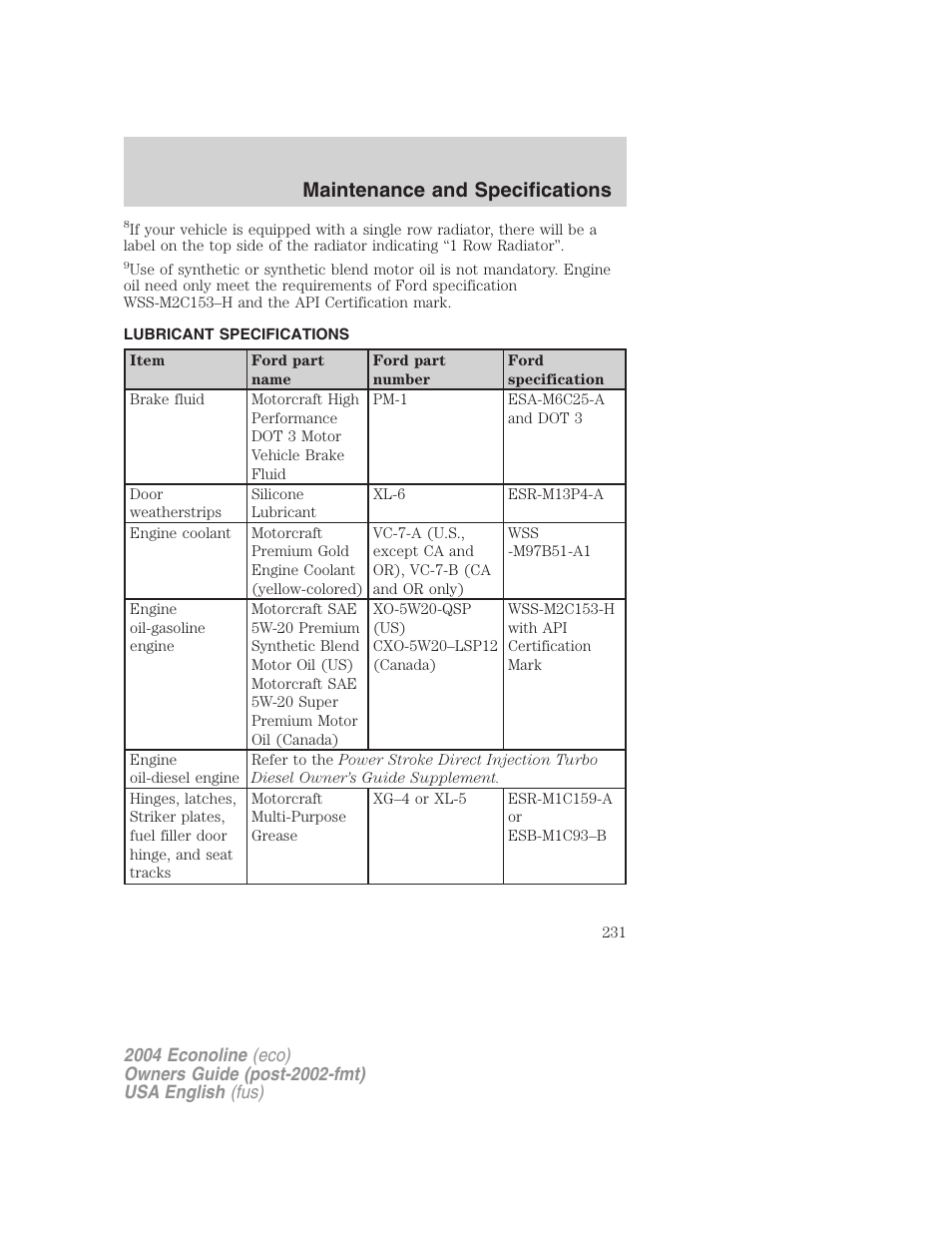 Maintenance and specifications | FORD 2004 E-450 v.2 User Manual | Page 231 / 248