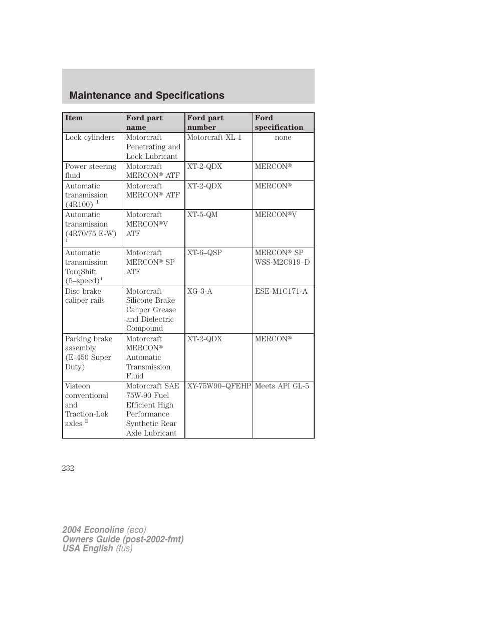 Maintenance and specifications | FORD 2004 E-450 v.2 User Manual | Page 232 / 248
