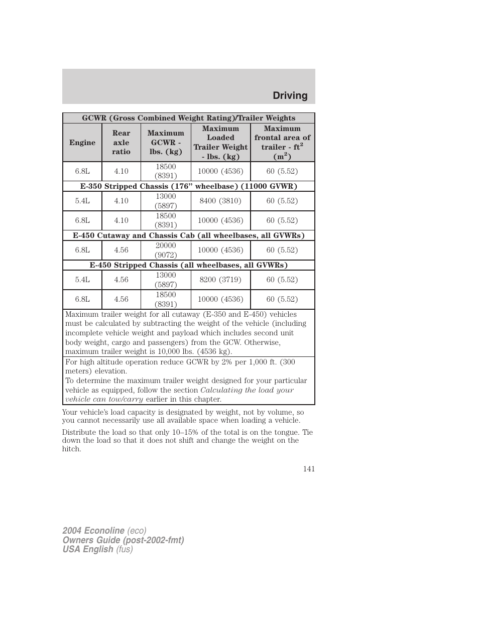 Driving | FORD 2004 E-450 v.3 User Manual | Page 141 / 256