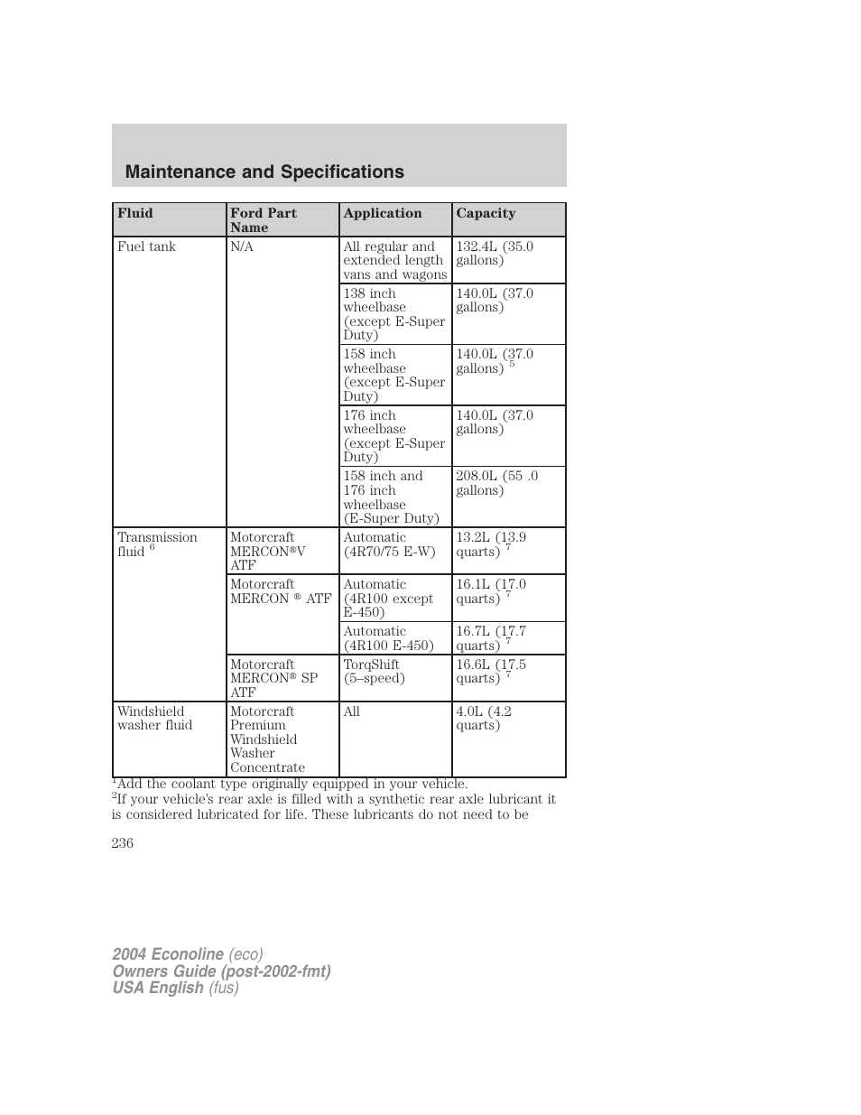 Maintenance and specifications | FORD 2004 E-450 v.3 User Manual | Page 236 / 256