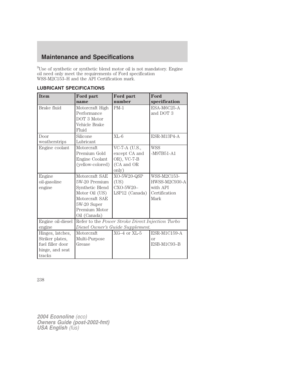 Maintenance and specifications | FORD 2004 E-450 v.3 User Manual | Page 238 / 256