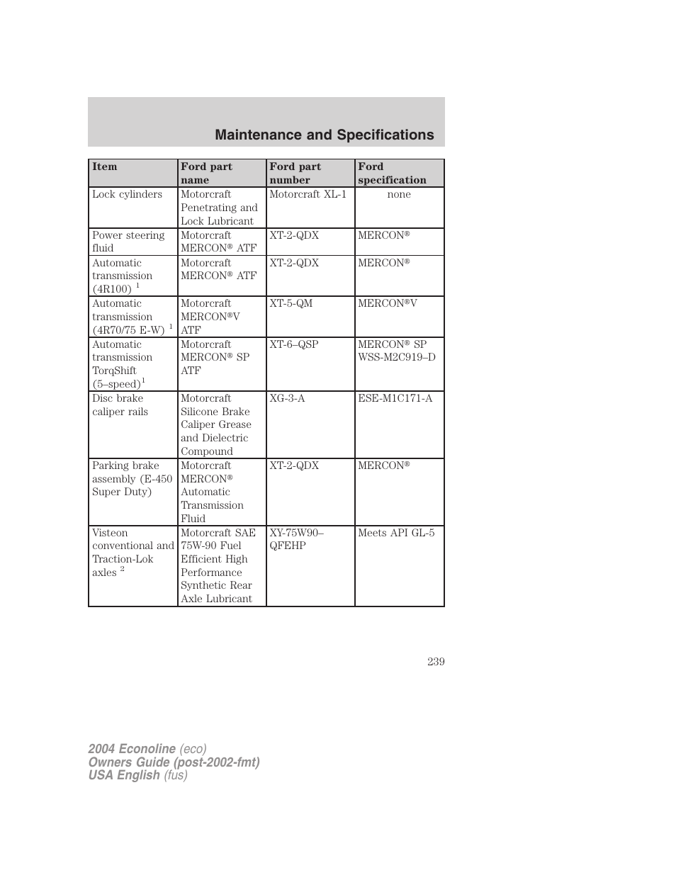 Maintenance and specifications | FORD 2004 E-450 v.3 User Manual | Page 239 / 256