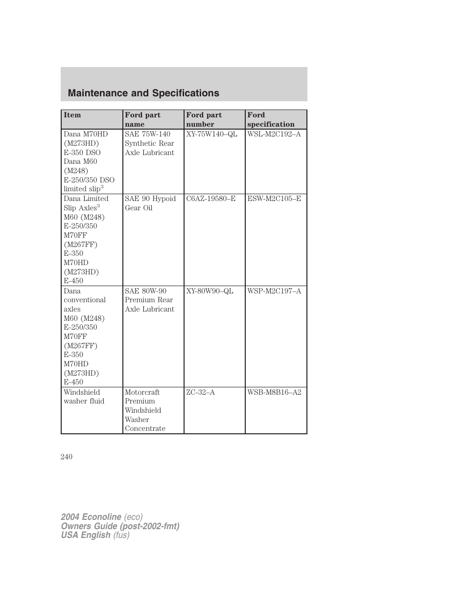 Maintenance and specifications | FORD 2004 E-450 v.3 User Manual | Page 240 / 256