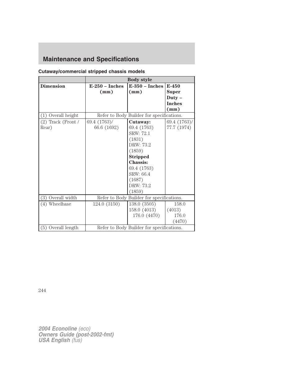 Maintenance and specifications | FORD 2004 E-450 v.3 User Manual | Page 244 / 256