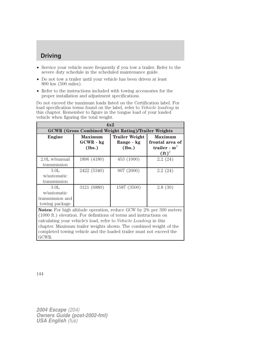 Driving | FORD 2004 Escape v.1 User Manual | Page 144 / 240