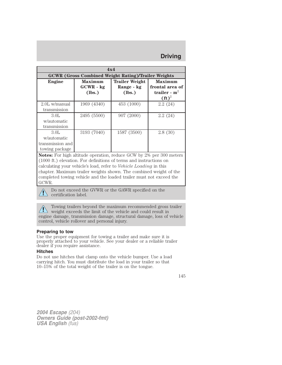 Driving | FORD 2004 Escape v.1 User Manual | Page 145 / 240