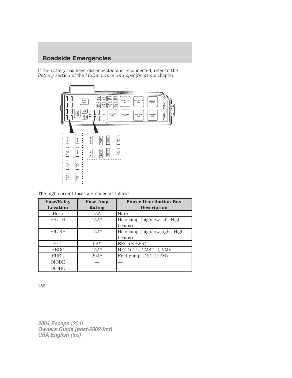 Roadside emergencies | FORD 2004 Escape v.1 User Manual | Page 156 / 240