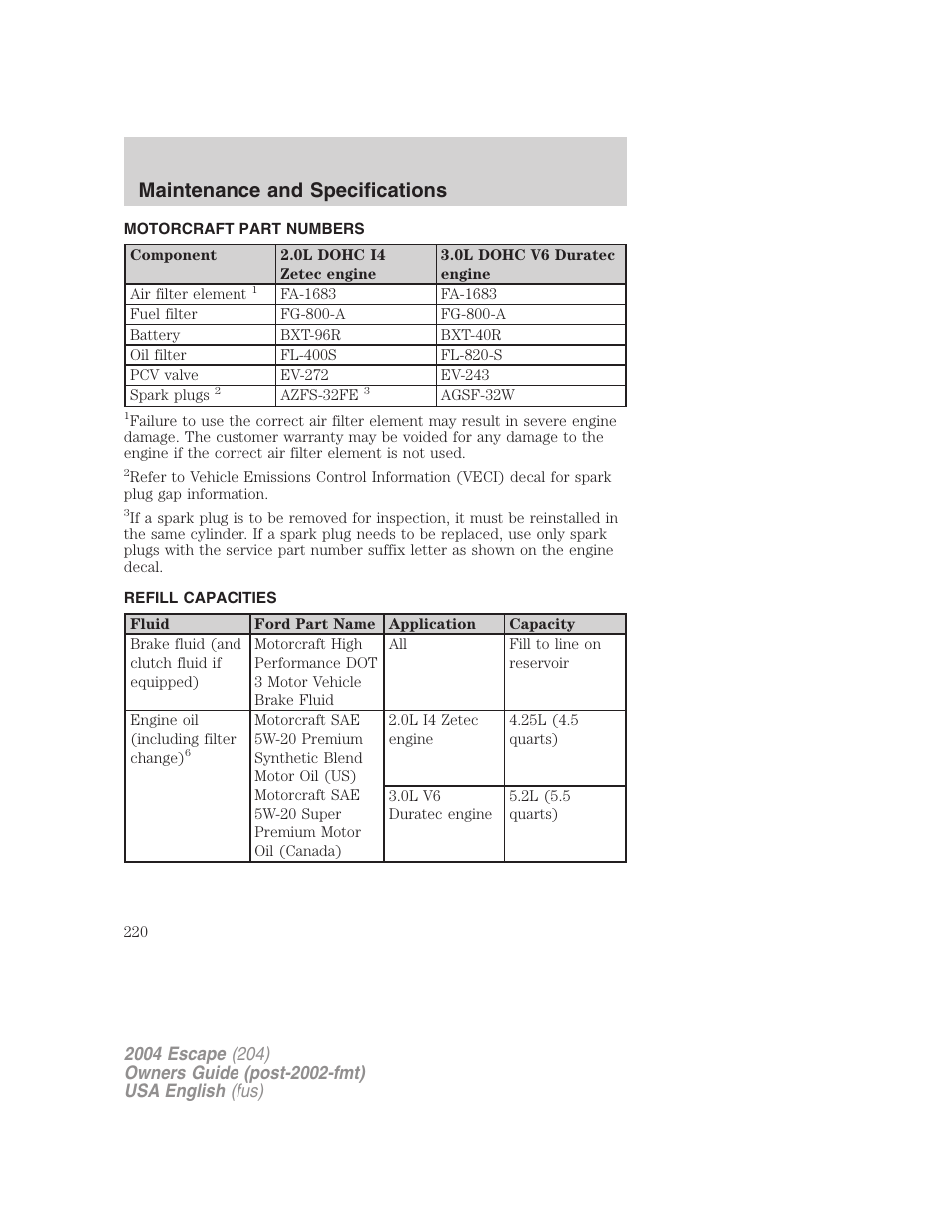 Maintenance and specifications | FORD 2004 Escape v.1 User Manual | Page 220 / 240