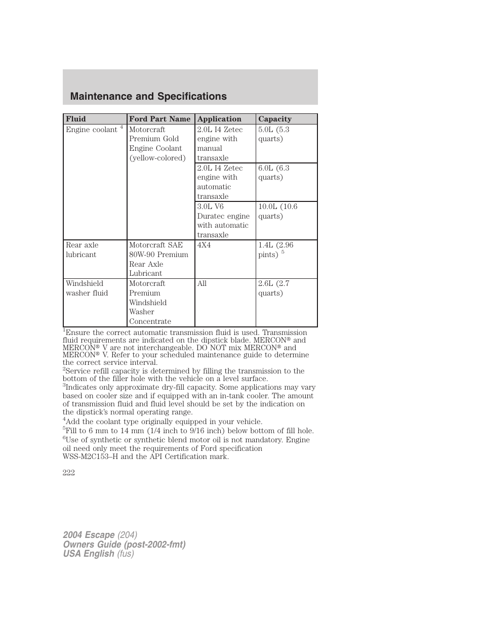 Maintenance and specifications | FORD 2004 Escape v.1 User Manual | Page 222 / 240