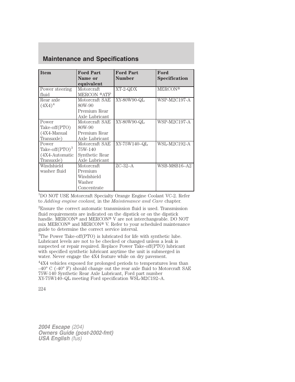 Maintenance and specifications | FORD 2004 Escape v.1 User Manual | Page 224 / 240