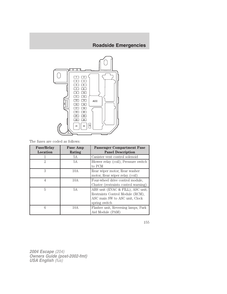 Roadside emergencies | FORD 2004 Escape v.2 User Manual | Page 155 / 256
