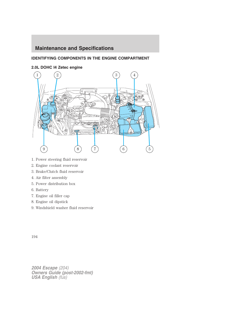 Maintenance and specifications | FORD 2004 Escape v.2 User Manual | Page 194 / 256