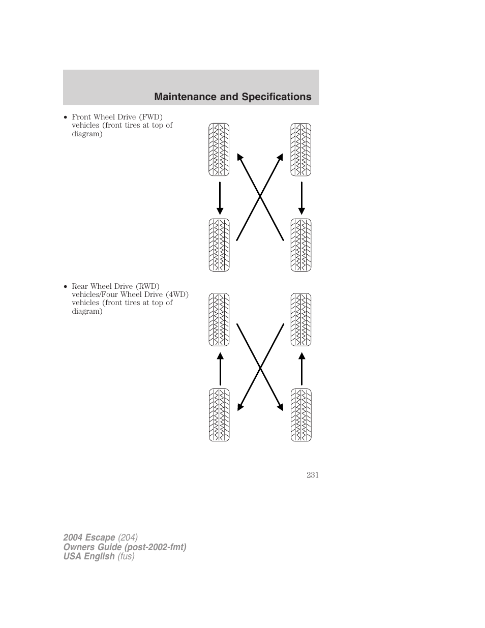 Maintenance and specifications | FORD 2004 Escape v.2 User Manual | Page 231 / 256