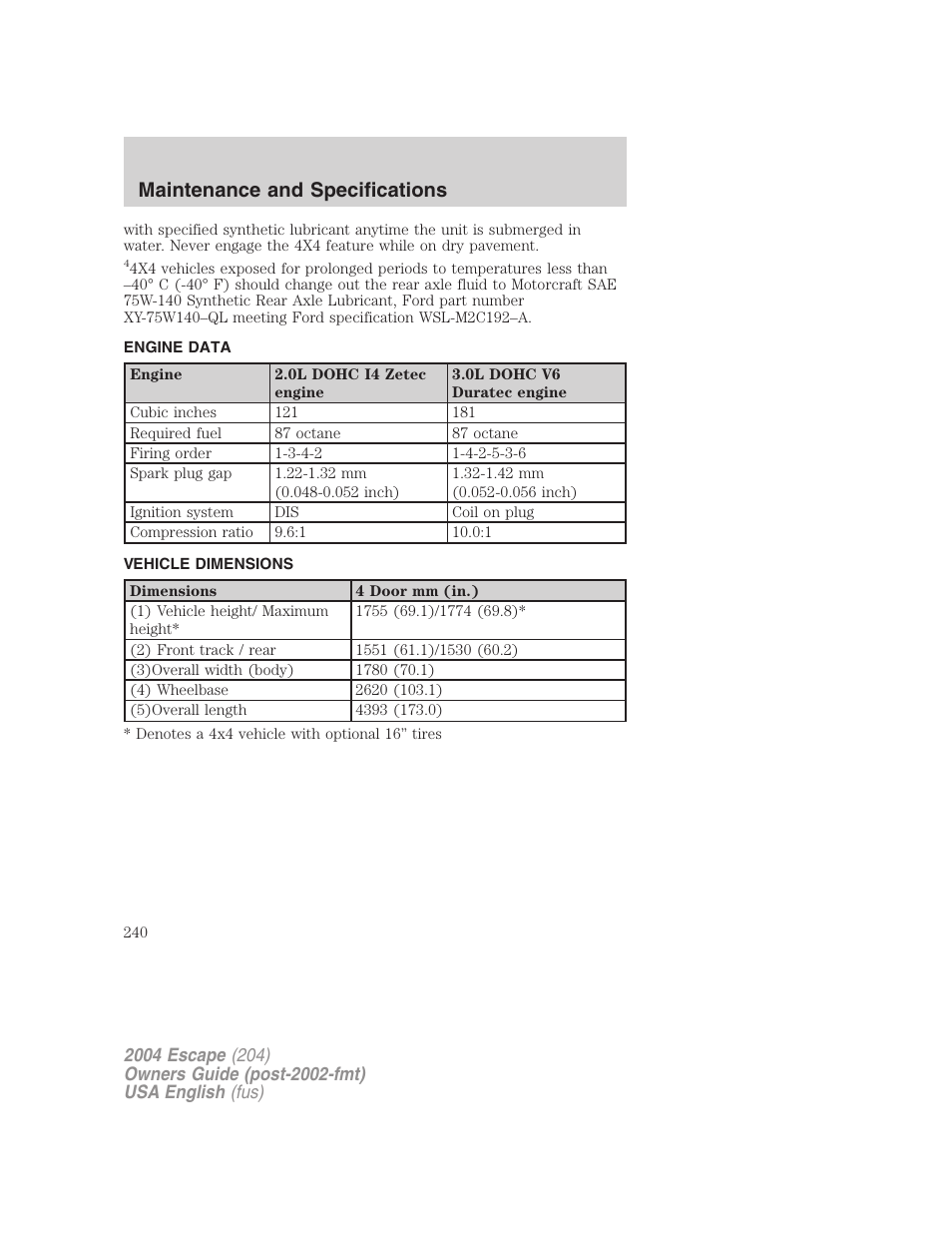Maintenance and specifications | FORD 2004 Escape v.2 User Manual | Page 240 / 256