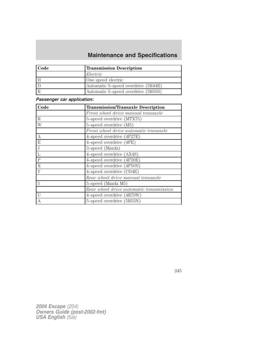 Maintenance and specifications | FORD 2004 Escape v.2 User Manual | Page 245 / 256