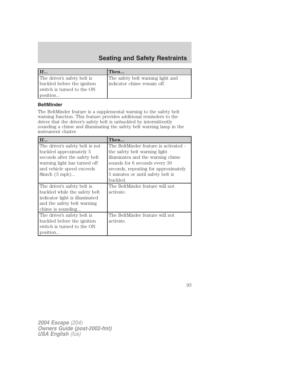Seating and safety restraints | FORD 2004 Escape v.2 User Manual | Page 93 / 256