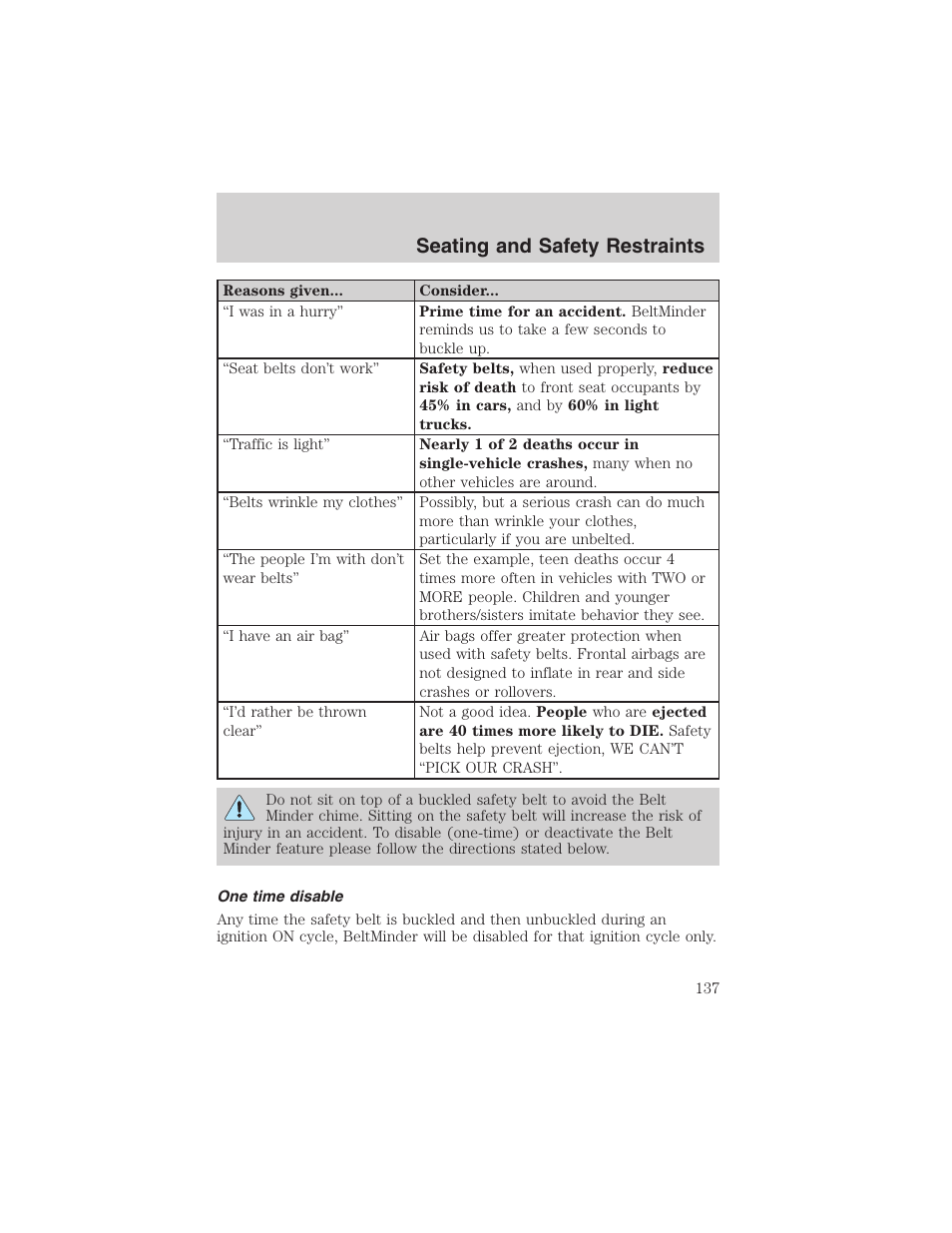 Seating and safety restraints | FORD 2004 Excursion v.1 User Manual | Page 137 / 272