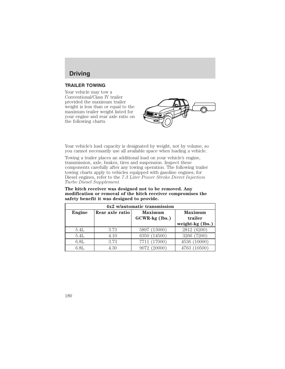 Driving | FORD 2004 Excursion v.1 User Manual | Page 180 / 272