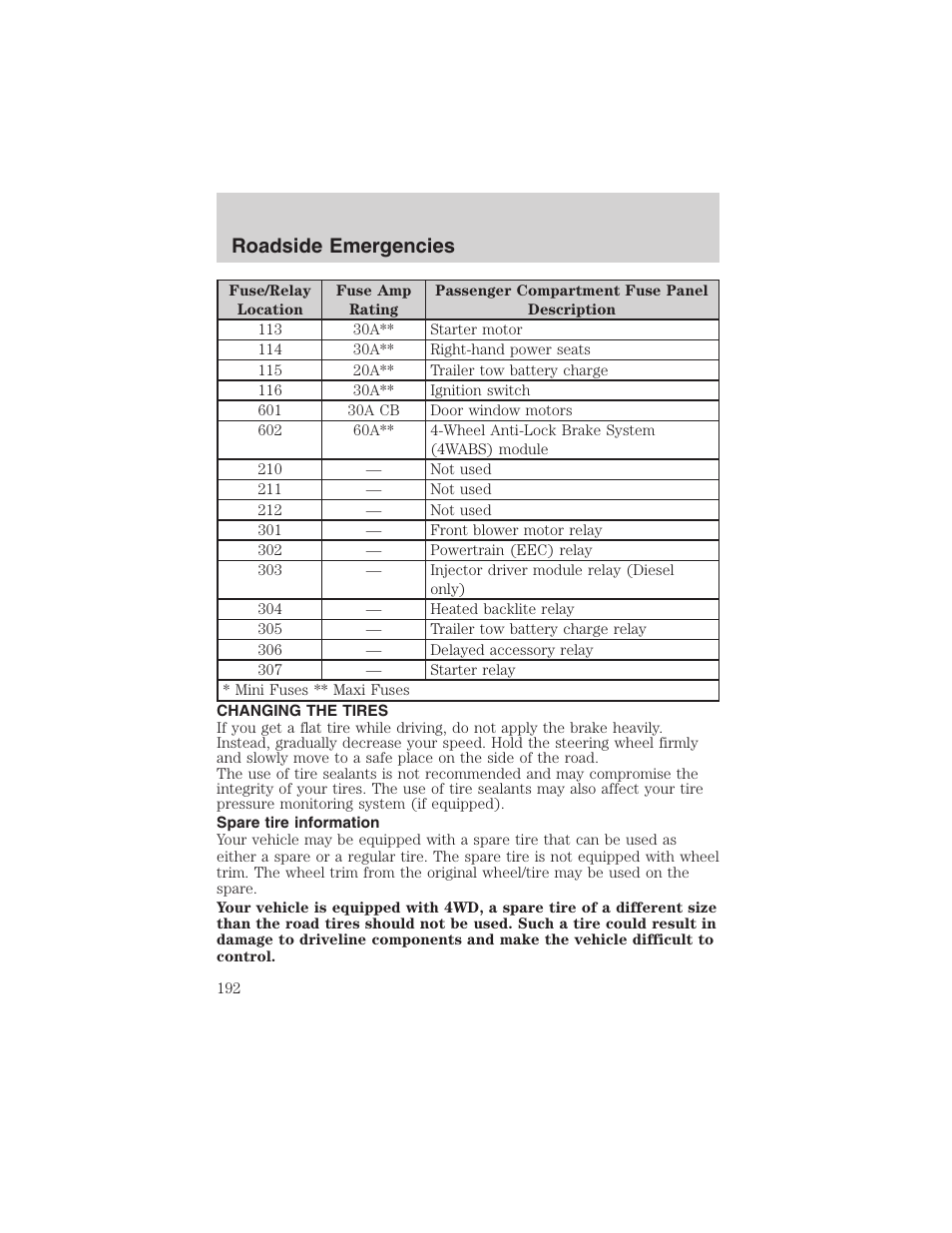 Roadside emergencies | FORD 2004 Excursion v.1 User Manual | Page 192 / 272