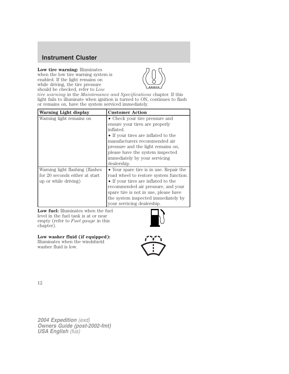 Instrument cluster | FORD 2004 Expedition v.1 User Manual | Page 12 / 344