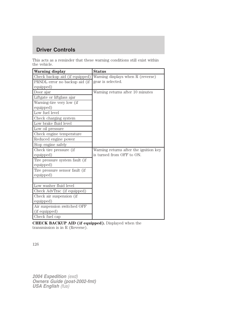 Driver controls | FORD 2004 Expedition v.1 User Manual | Page 126 / 344