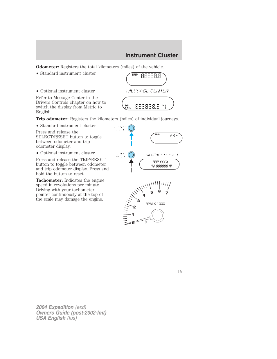 Instrument cluster | FORD 2004 Expedition v.1 User Manual | Page 15 / 344