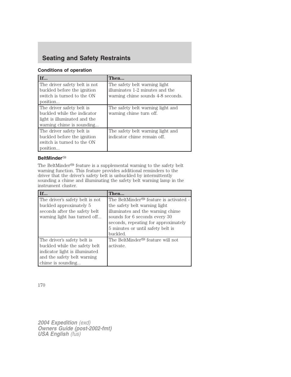 Seating and safety restraints | FORD 2004 Expedition v.1 User Manual | Page 170 / 344