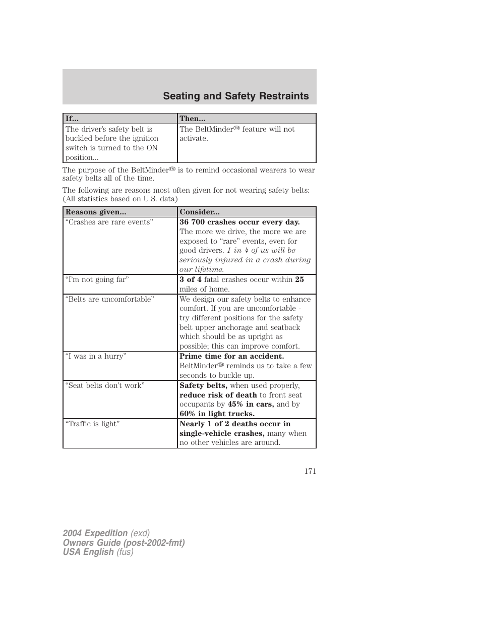 Seating and safety restraints | FORD 2004 Expedition v.1 User Manual | Page 171 / 344