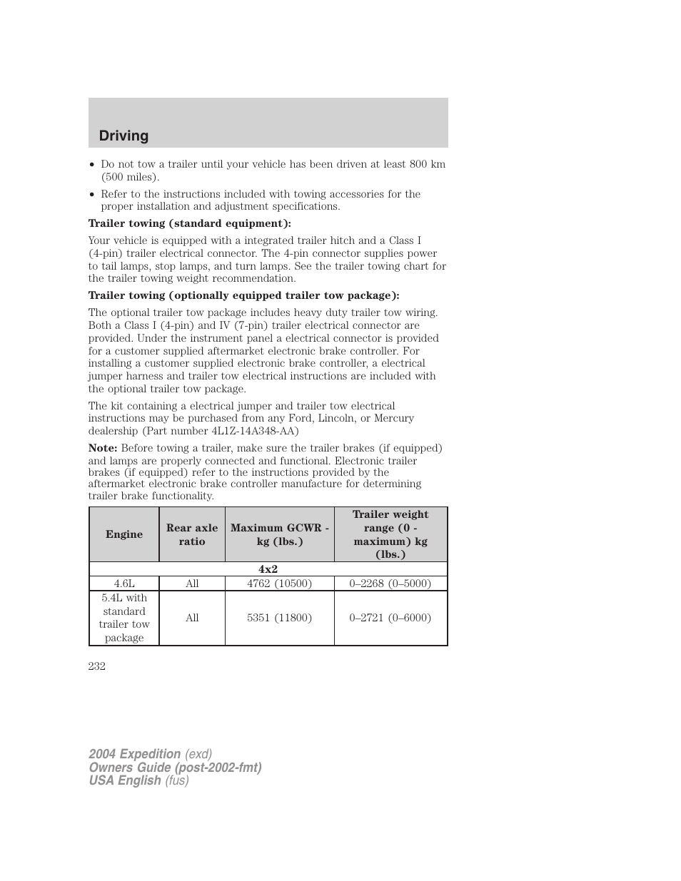 Driving | FORD 2004 Expedition v.1 User Manual | Page 232 / 344