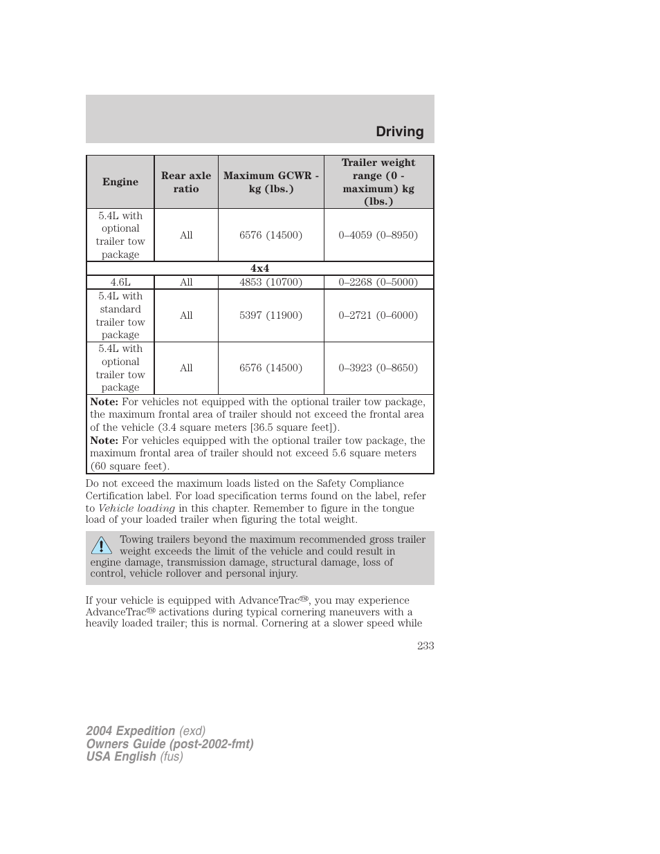 Driving | FORD 2004 Expedition v.1 User Manual | Page 233 / 344