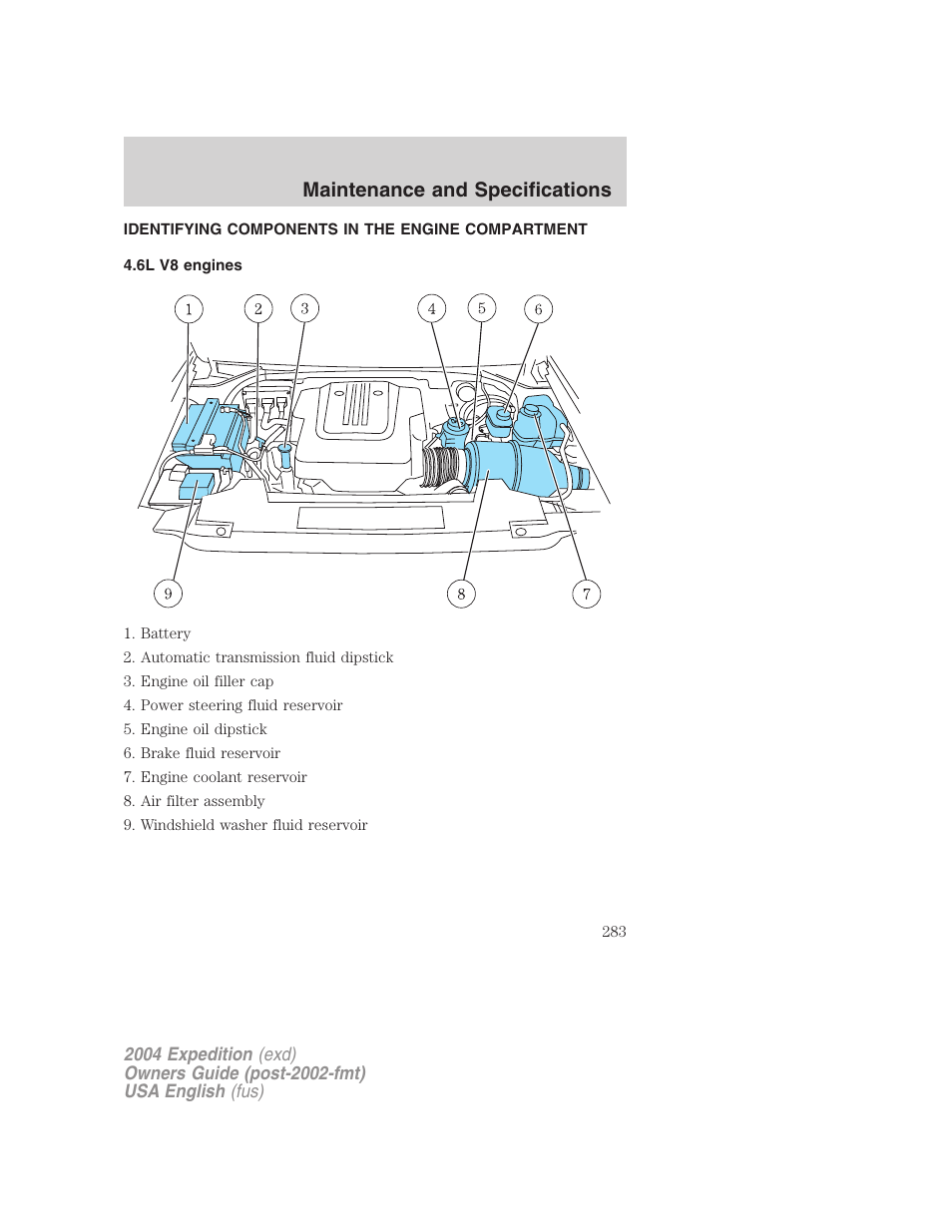 Maintenance and specifications | FORD 2004 Expedition v.1 User Manual | Page 283 / 344