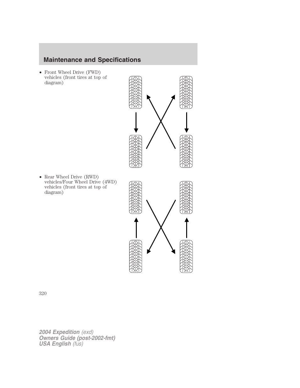 Maintenance and specifications | FORD 2004 Expedition v.1 User Manual | Page 320 / 344