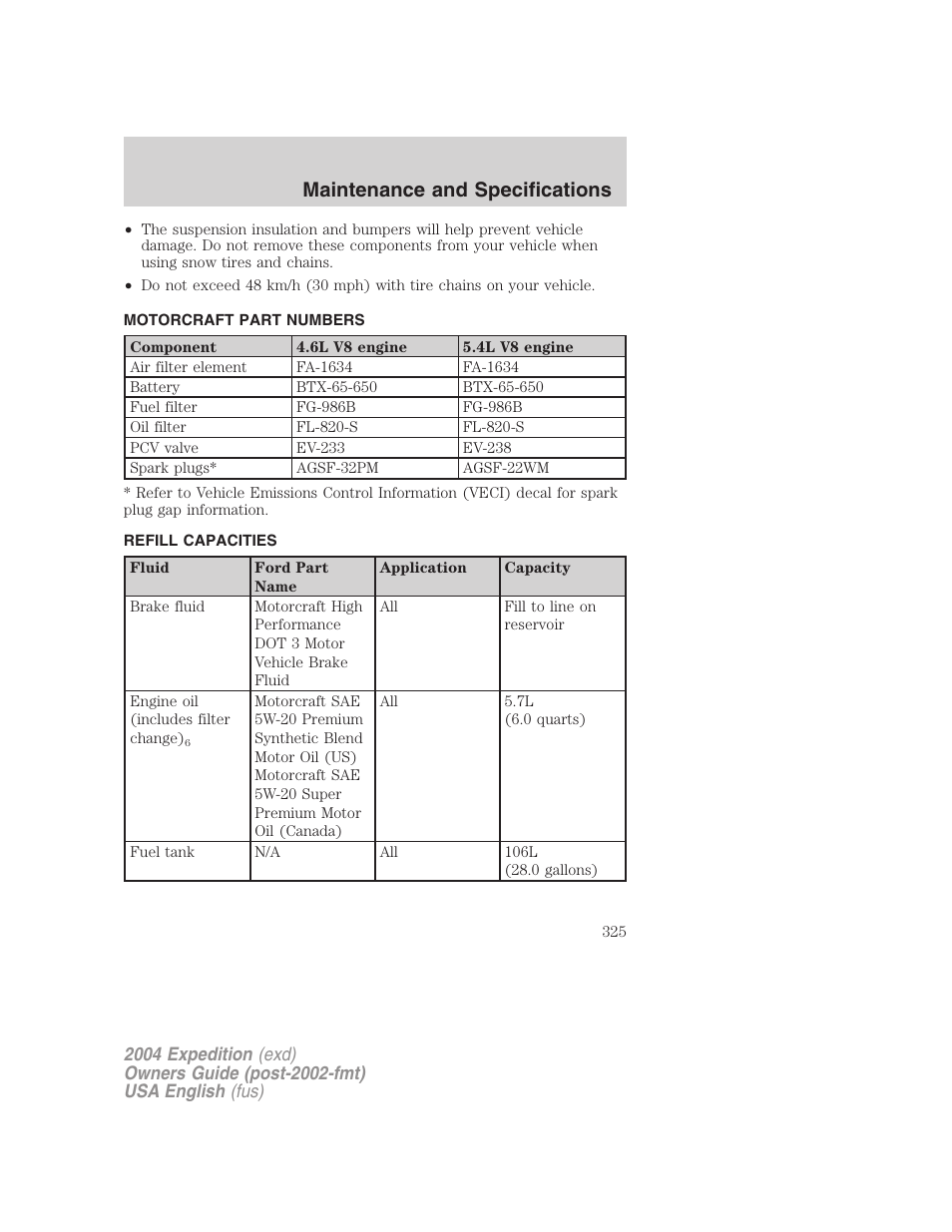 Maintenance and specifications | FORD 2004 Expedition v.1 User Manual | Page 325 / 344