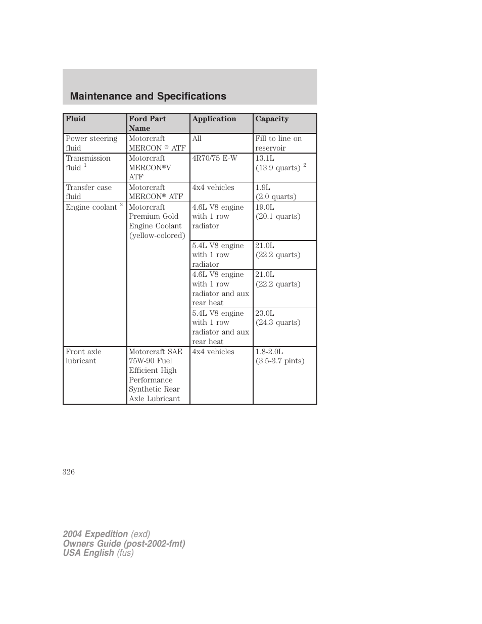 Maintenance and specifications | FORD 2004 Expedition v.1 User Manual | Page 326 / 344