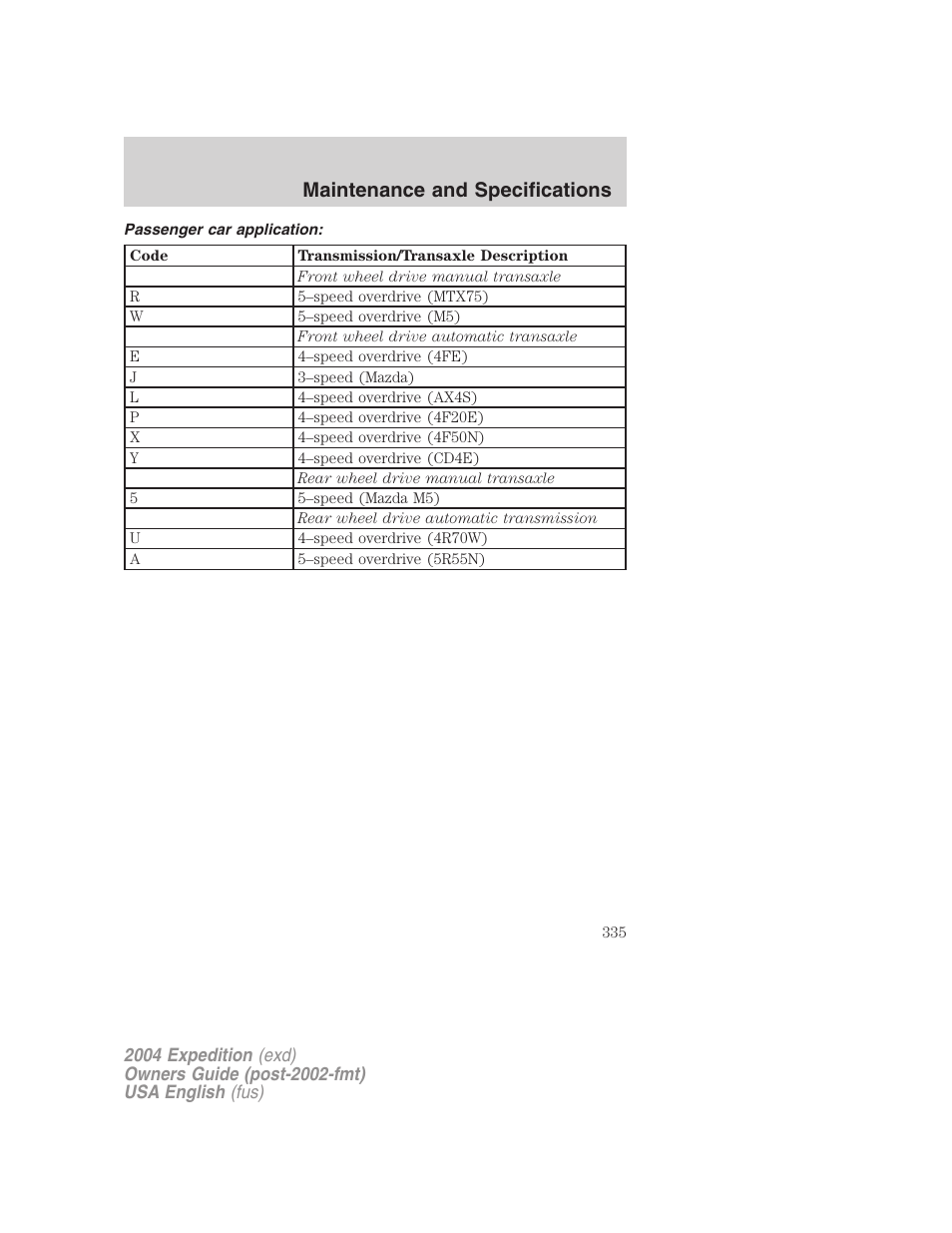 Maintenance and specifications | FORD 2004 Expedition v.1 User Manual | Page 335 / 344