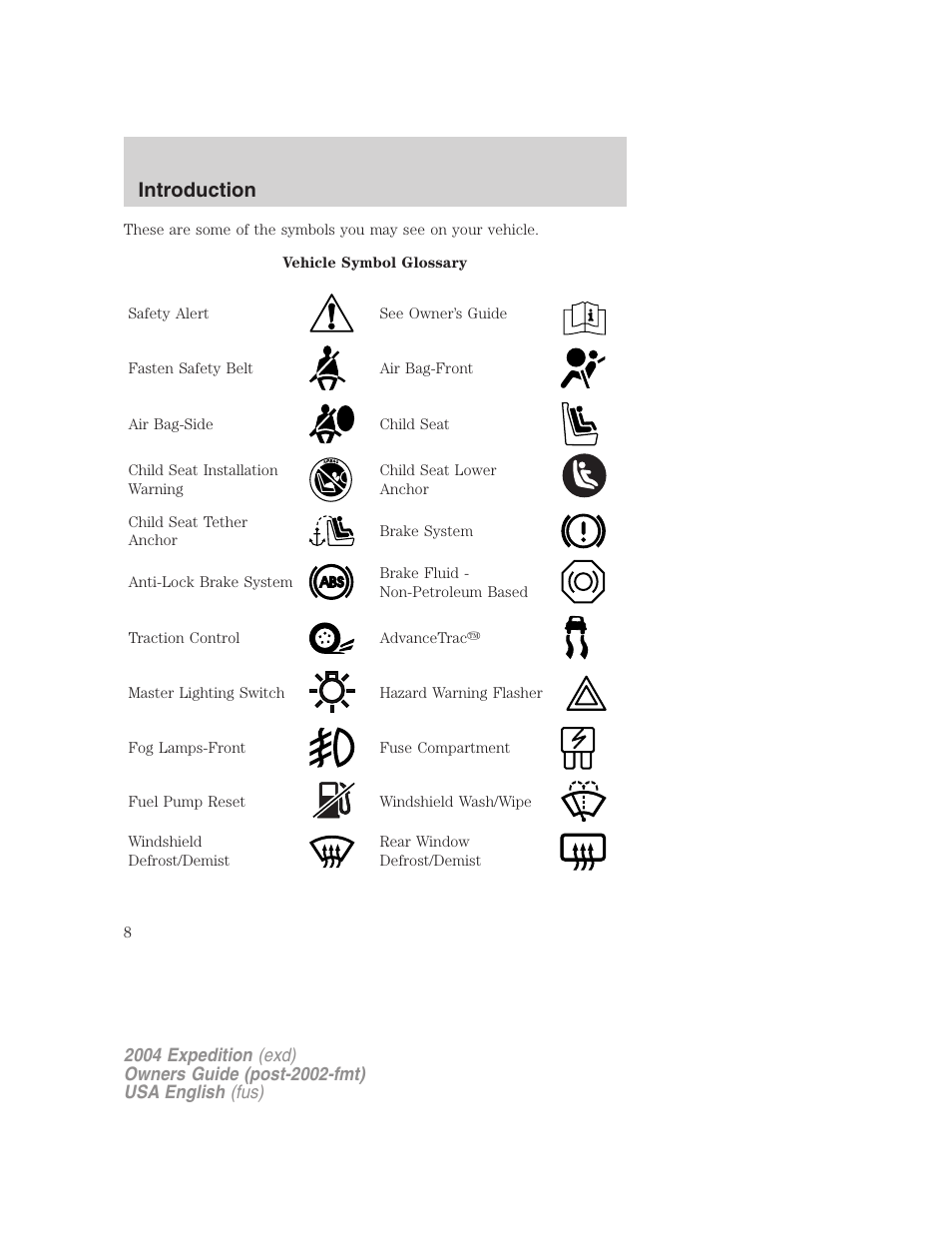 Introduction | FORD 2004 Expedition v.1 User Manual | Page 8 / 344