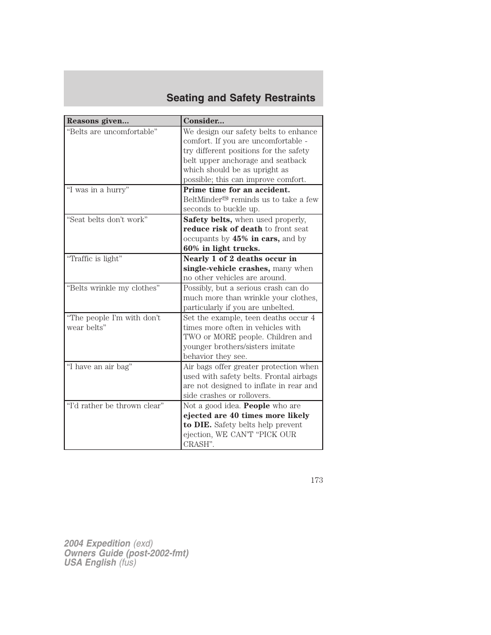 Seating and safety restraints | FORD 2004 Expedition v.2 User Manual | Page 173 / 352