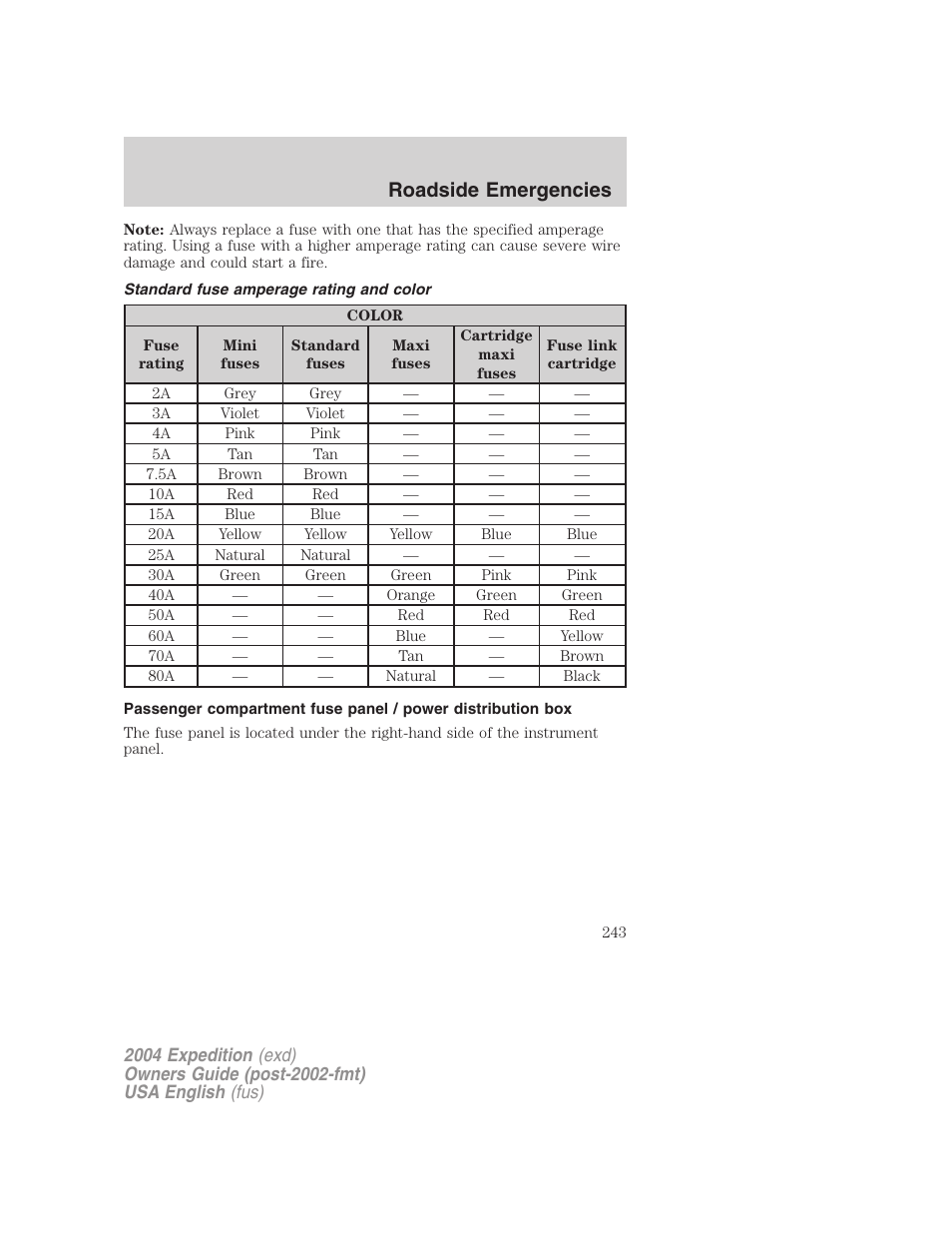 Roadside emergencies | FORD 2004 Expedition v.2 User Manual | Page 243 / 352